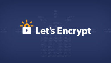 Lets Encrypt